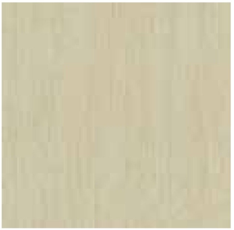 Laminate · Pittsburg